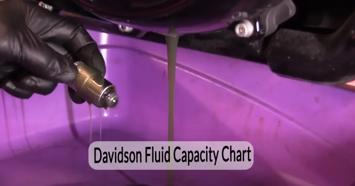 Harley Davidson Fluid Capacity Chart A MustRead Resource