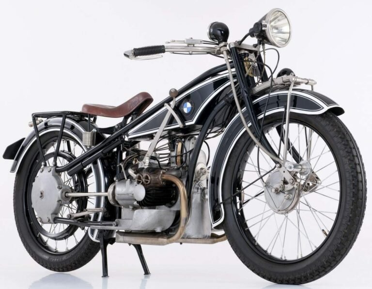 BMW Motorcycles: History, Manufacturer & Ownership