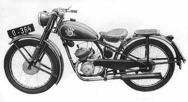 KTM Motorcycles: History, Manufacturer & Ownership