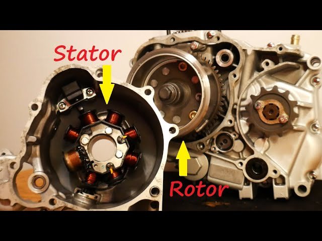 what is a stator on a motorcycle